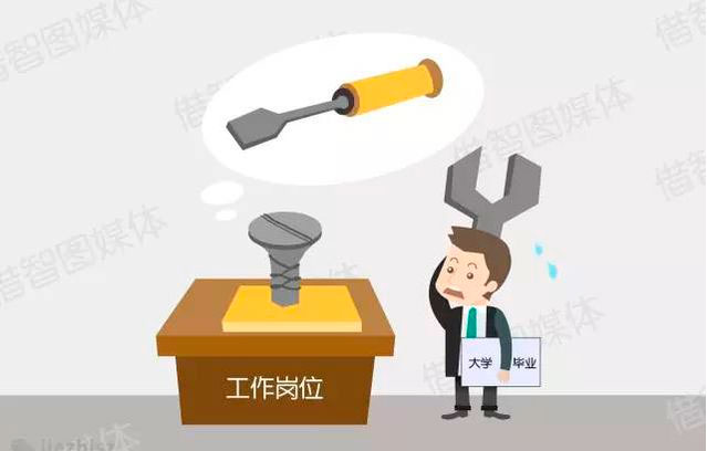 不敢开除员工的创业者在想什么？