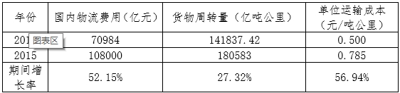 凛冬将至?墙倒众人衰“之下，线下零售出路在哪里-投资潮