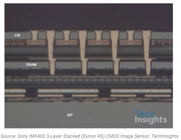三星将量产三层堆叠传感器：每秒拍1000张照片