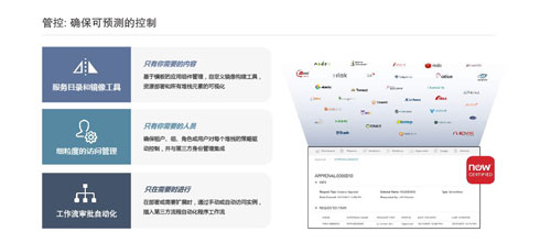 确保可预测的控制.jpg