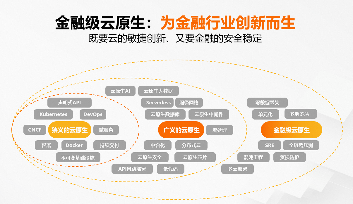 大连1.png