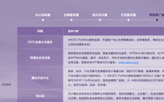 K2VC创始合伙人陈科屹:除了给钱,创投机构还能为初创企业做什么?