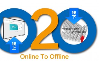 红杉资本郭山汕:O2O平台如何增强供应方与需求方的黏性?