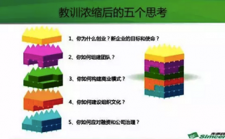 先声药业任晋生:创业20年的五个超级错误和五点思考