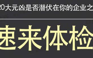 【一张图】从明星创业项目的败局中总结出这20大元凶,是否潜伏在你的企业之中?速来体检!