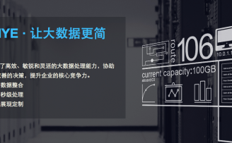 知道么?你的数据会说话! 看Aleiye如何掘金4000亿企业数据市场