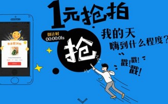 在线艺术品拍卖服务平台“掌拍艺术”完成3000万元Pre-A轮融资