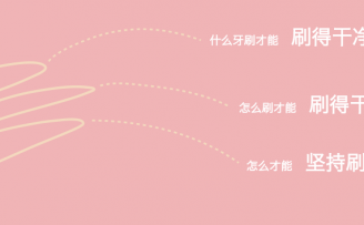 一把699元的牙刷,凭什么能撬动百亿口腔护理市场?
