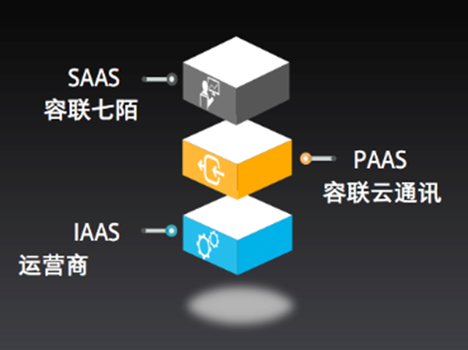 七陌科技获得3500万A轮融资