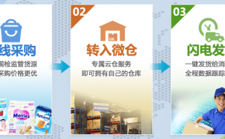 米到仓徐军:我们要做一个高配版的跨境电商阿里巴巴