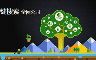 因果树把“阿尔法狗”思路用在这儿,创投圈的李世石们你们怕吗?