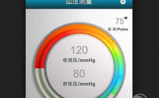 智能可穿戴健康品牌“康康血压”获数千万A轮融资