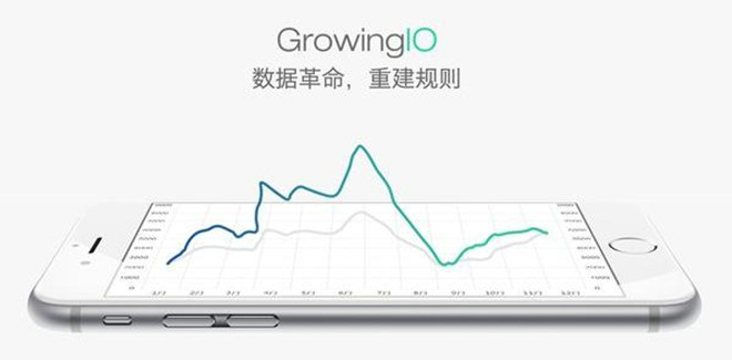 数据分析公司GrowingIO获得2000万美元A轮融资