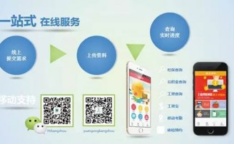HR服务平台“智阳网络”获近2亿元C轮融资