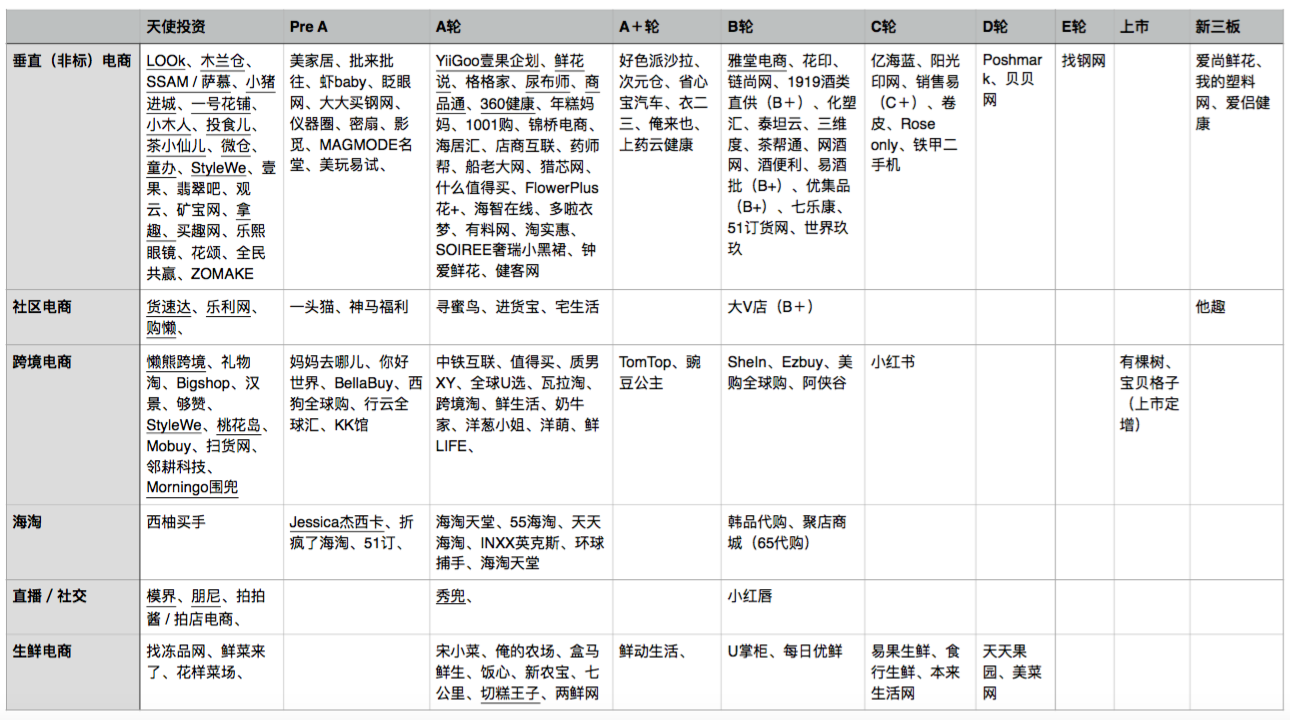 屏幕快照 2016-07-20 下午11.46.34.png