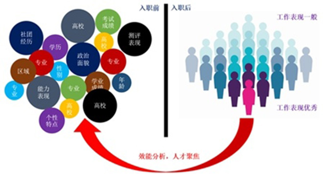 北森正式挂牌新三板 市值30.77亿元