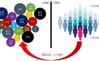 北森正式挂牌新三板 市值30.77亿元