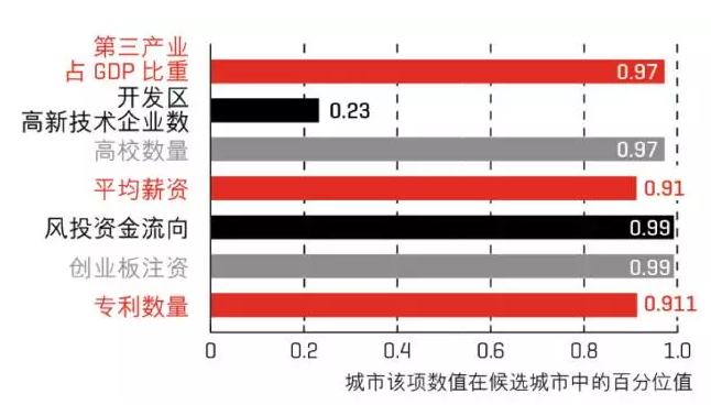 微信截图_20160922101730.png