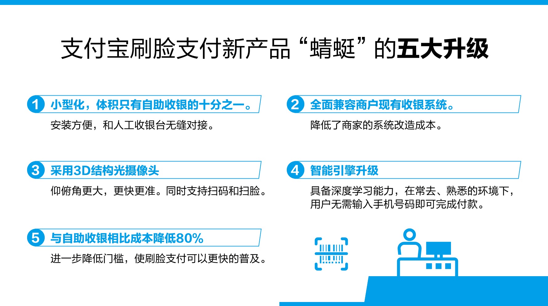 菜场买菜都能用的刷脸付产品面世，支付宝喊你靠脸吃饭了