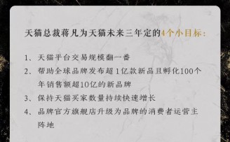 发布1亿款新品,天猫未来三年交易规模将翻一番