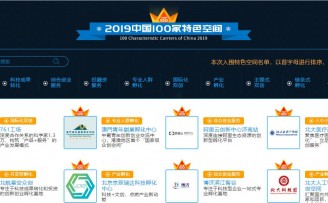 31省1100+空间携百亿基金“拼特色”,2019中国100家特色空间正式出炉