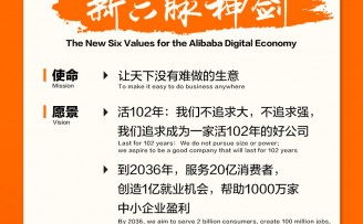 阿里巴巴“新六脉神剑”来了,全面升级使命、愿景、价值观