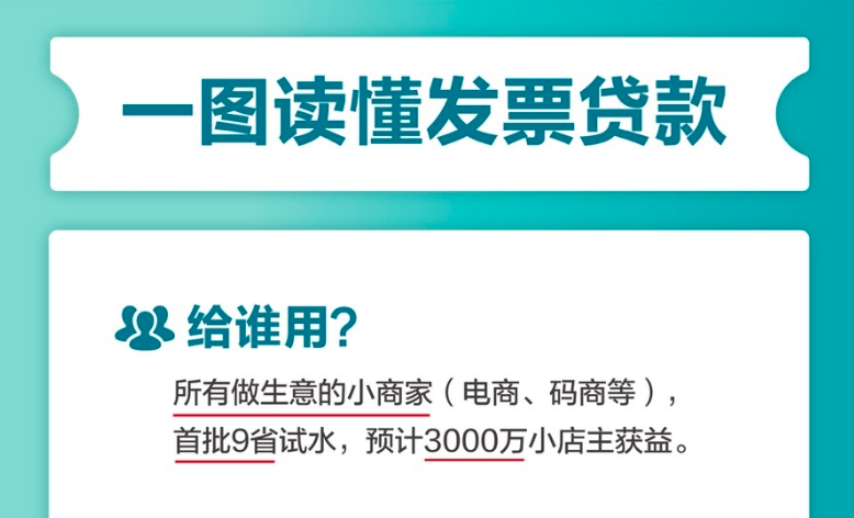 小微企业贷款难迎来科技福音：3000万小商家扫发票得贷款，平均额度大涨3倍