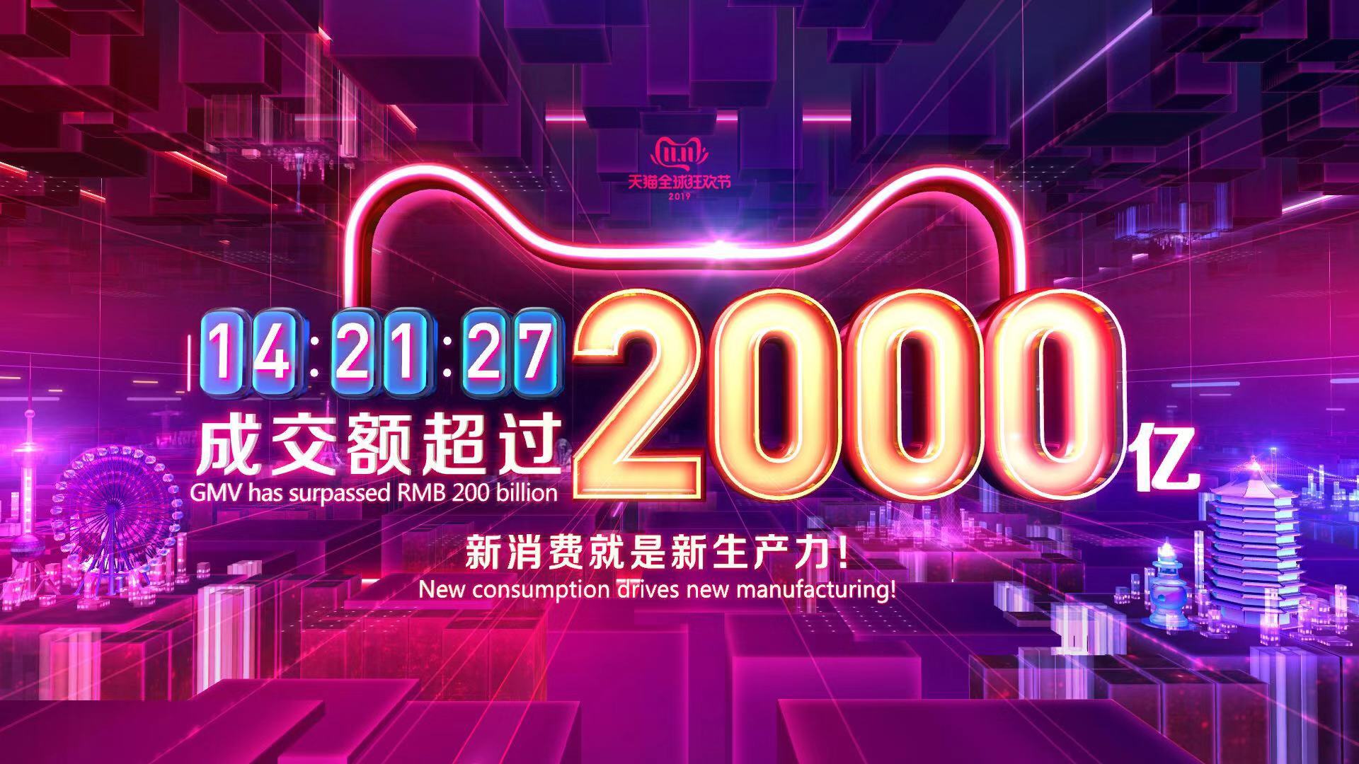 2000亿交易额！2019天猫双11只用了14个小时