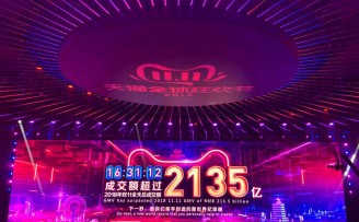 刷新历史!16点31分12秒2019天猫双11已完成去年总成交额