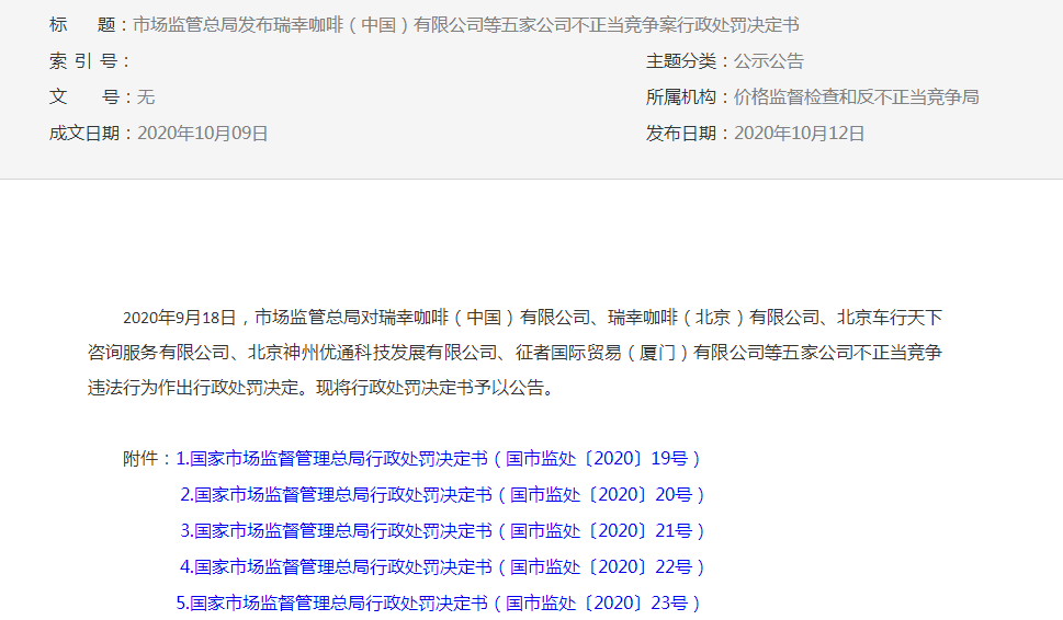 瑞幸咖啡业绩造假22亿：市场监管总局处罚瑞幸咖啡及相关公司1000万