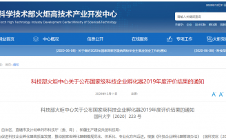 2019年度国家级科技企业孵化器评价结果公布,不合格36家