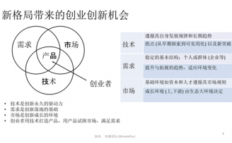奇绩创坛陆奇:“中国+技术”是最大的市场机会