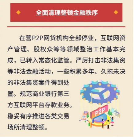 央行：在营P2P网贷机构全部停业