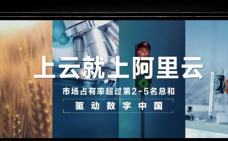 云慧采推99元上云礼包,覆盖八大服务