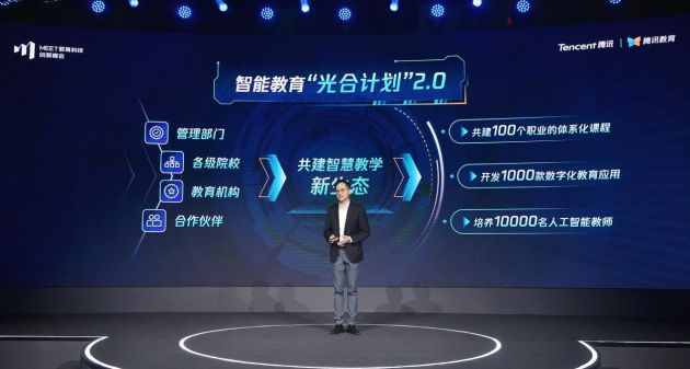 腾讯教育推出“光合计划2.0”，将助力培养1万名AI教师