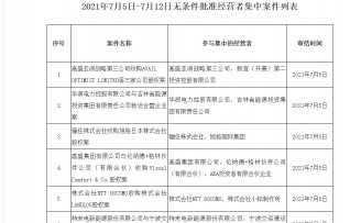 市场监管总局:已无条件批准腾讯控股有限公司收购搜狗公司股权