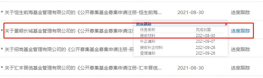 首只公募专精特新基金获批，投资范围及仓位限制备受关注，或与北交所定开基金差异化运行