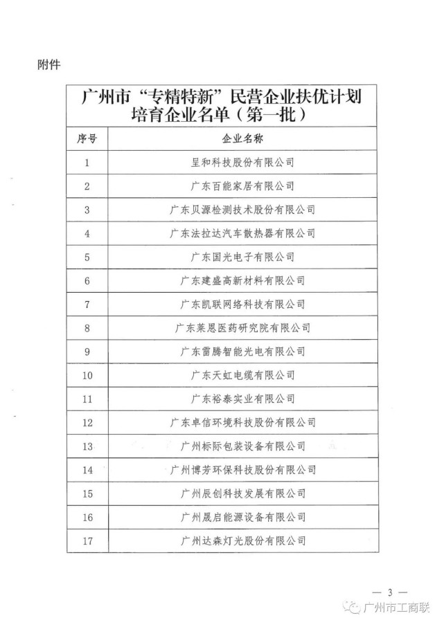 广州市首批“专精特新”民营企业扶优计划培育企业名单出炉