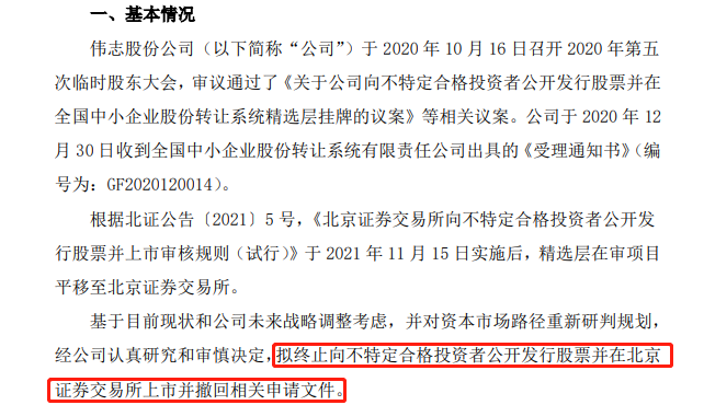 伟志股份撤回北交所上市申请材料，上半年营收同比增长23.81%