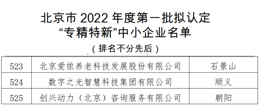 创兴动力获北京市2022年首批专精特新企业认定