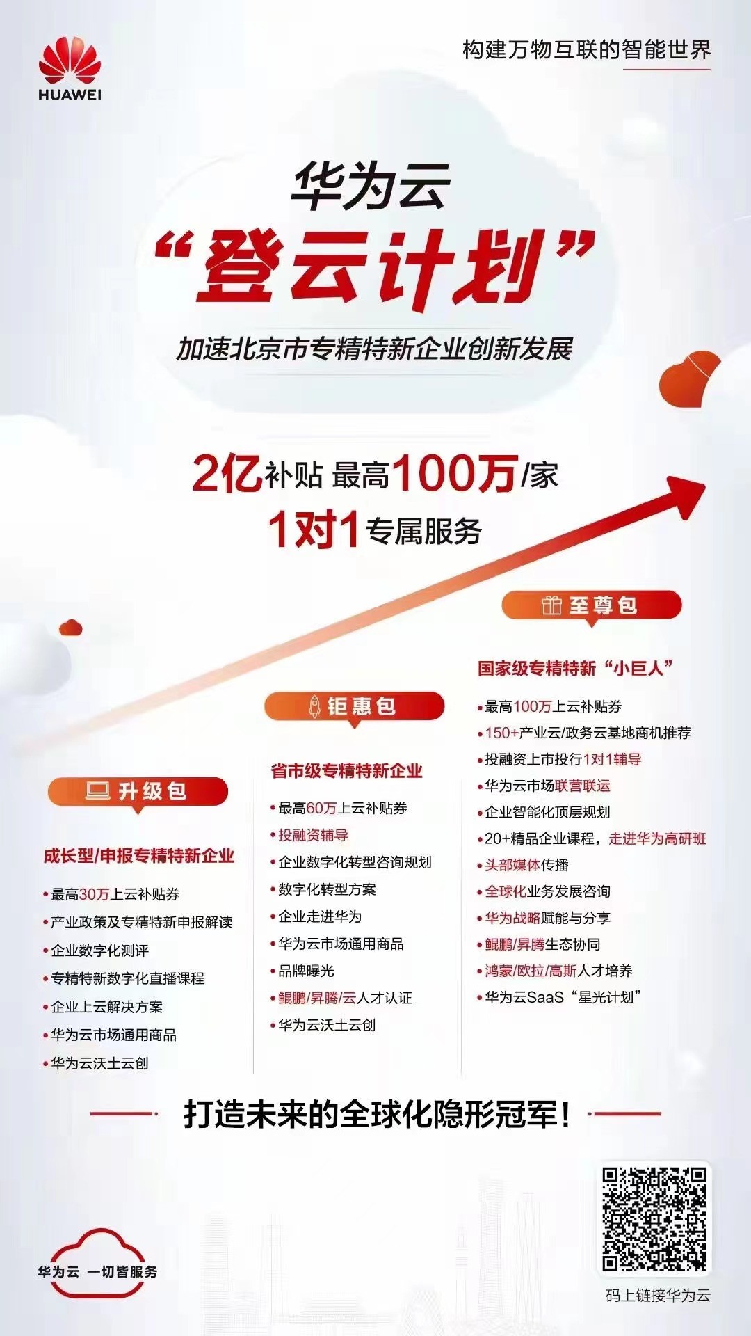 华为云发布“登云计划”，为北京“专精特新”企业提供2亿元上云补贴