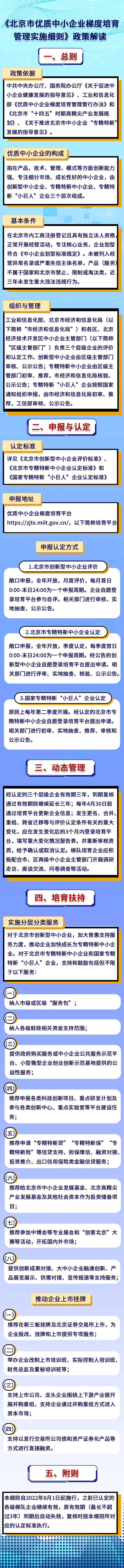 北京明确创新型、专精特新、“小巨人”认定标准，推动企业上市和挂牌