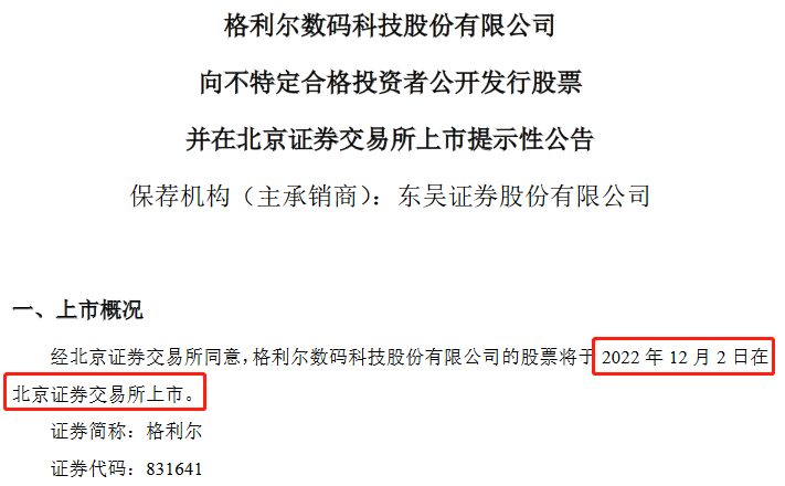 格利尔12月2日北交所上市 2022年上半年净利润3740万元增长249.55%