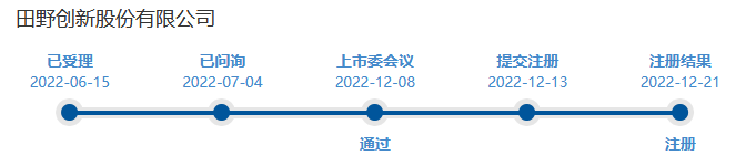 田野股份获北交所IPO批文：拟募资4.76亿元 用于智能工厂建设及扩产