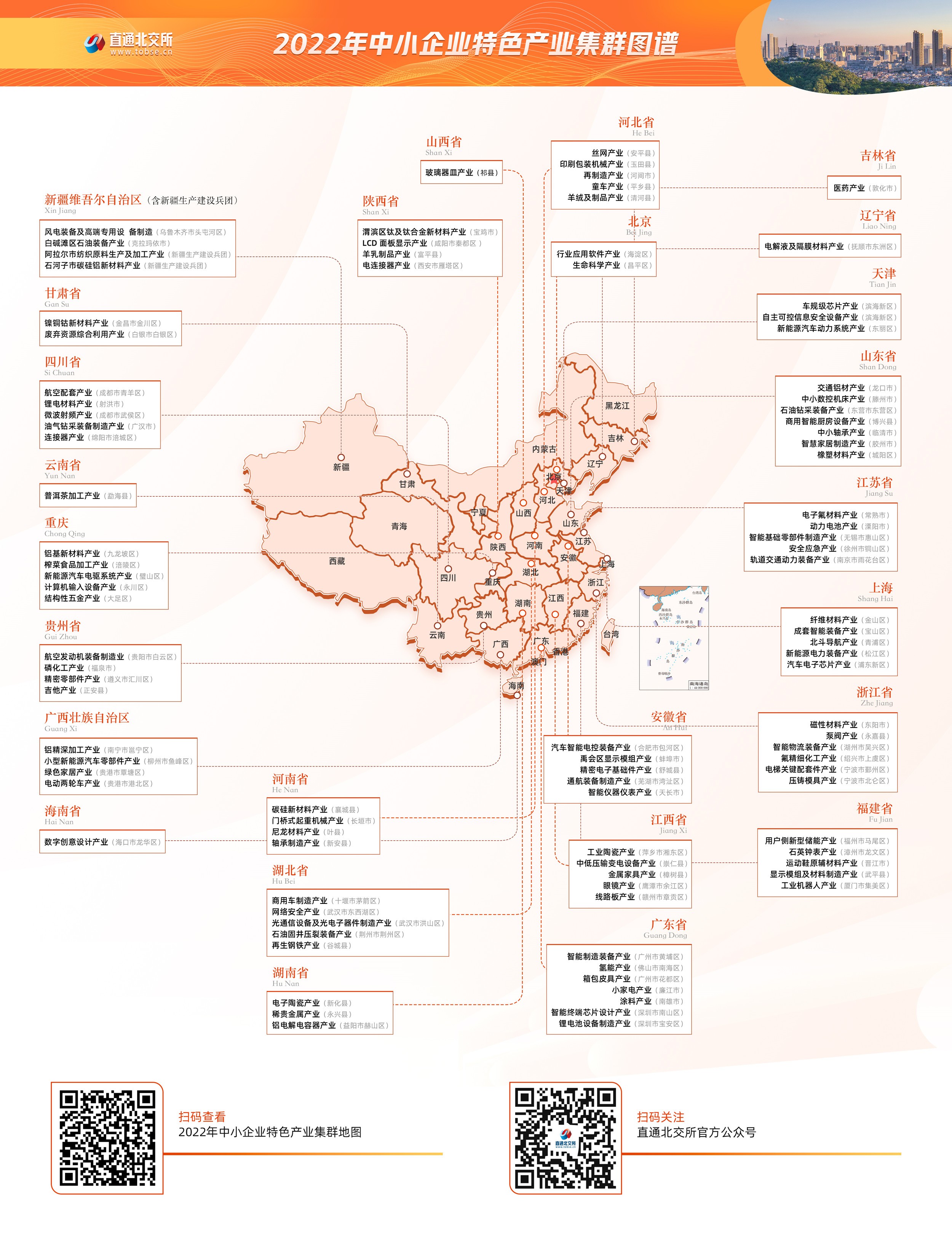 11111  2022中小企业特色产业集群图谱_副本.jpg