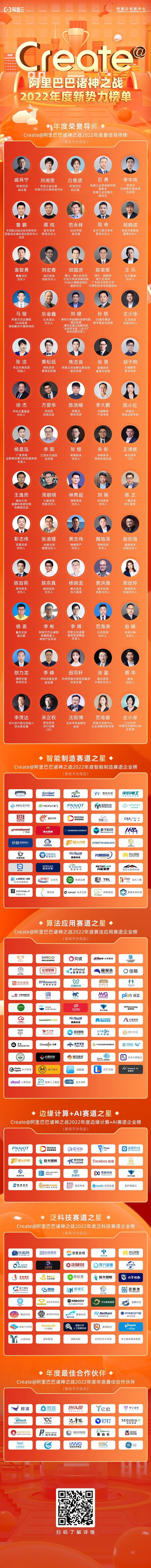 诸神之战 总榜单1.19.jpg