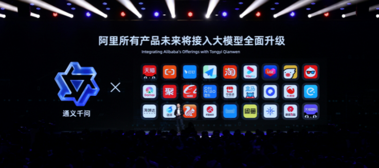 张勇：阿里巴巴所有产品未来将接入“通义千问”