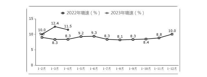 微信截图_20230601160159.png